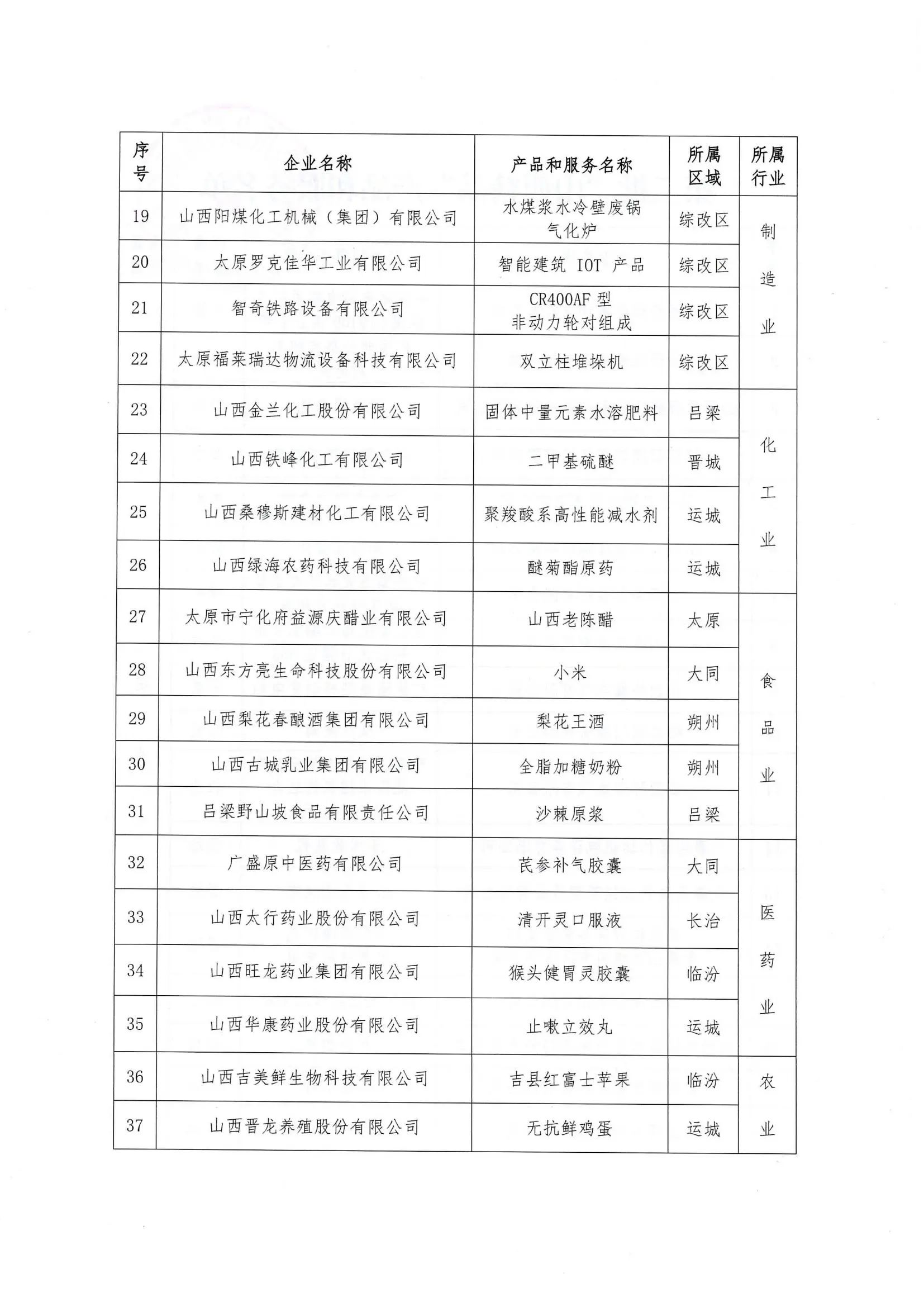 1730948961630006040.jpg 微信图片_20241107110552.jpg