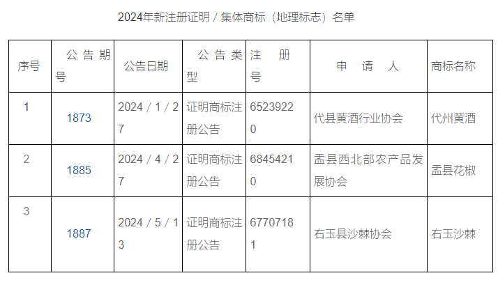 1744708674016002388.jpg 1744708657240.jpg