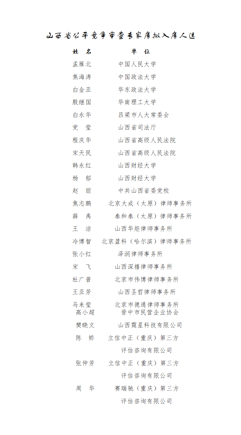 附件：山西省公平竞争审查专家库拟入库人选_01.png