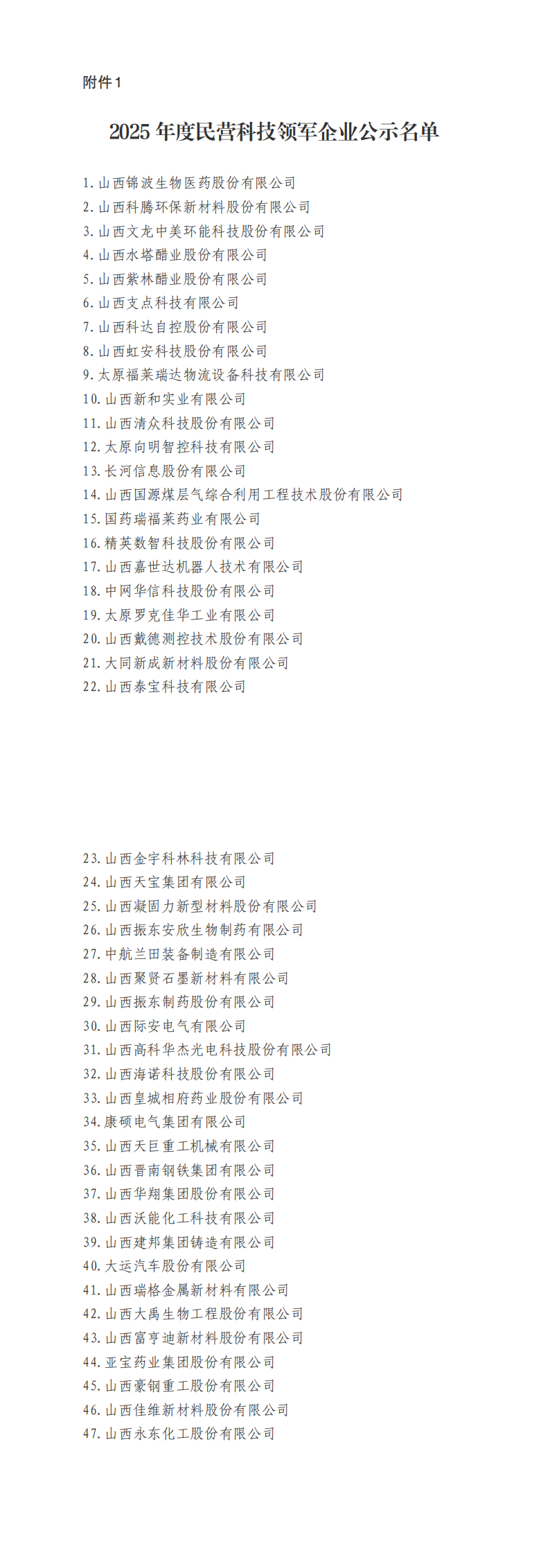 1755078693492012050.png 1.2025年民营科技领军企业公示名单_00.png